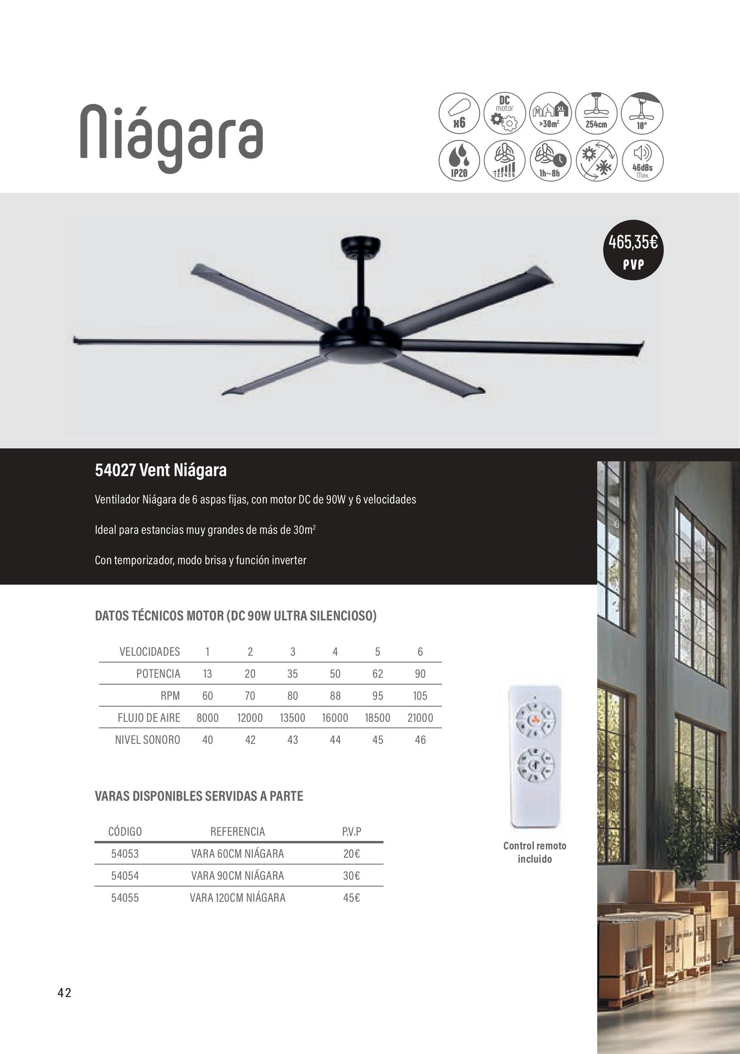 Ventilador Niágara