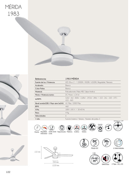 Ventilador Mérida